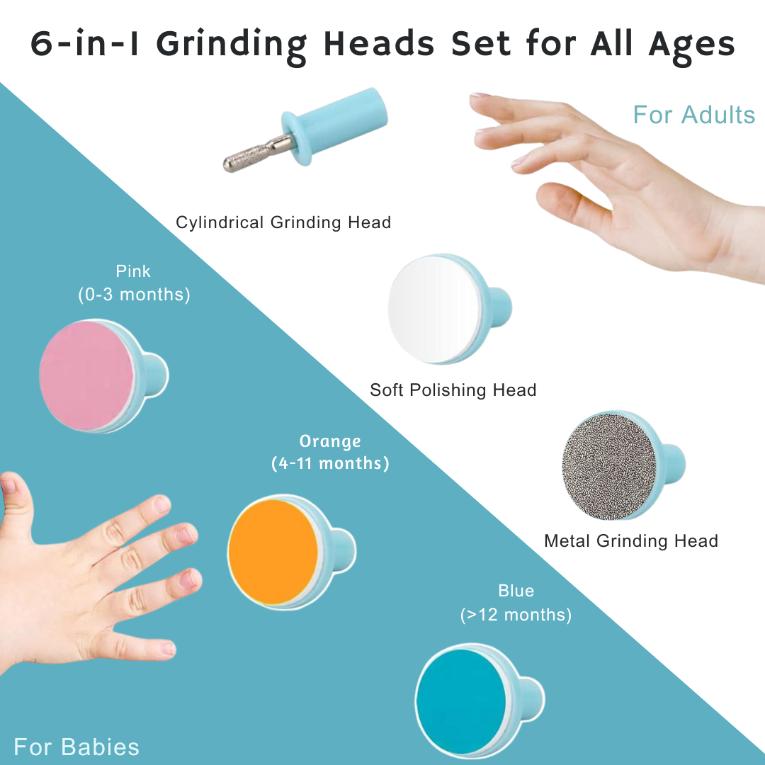 Baby Nail Trimmer