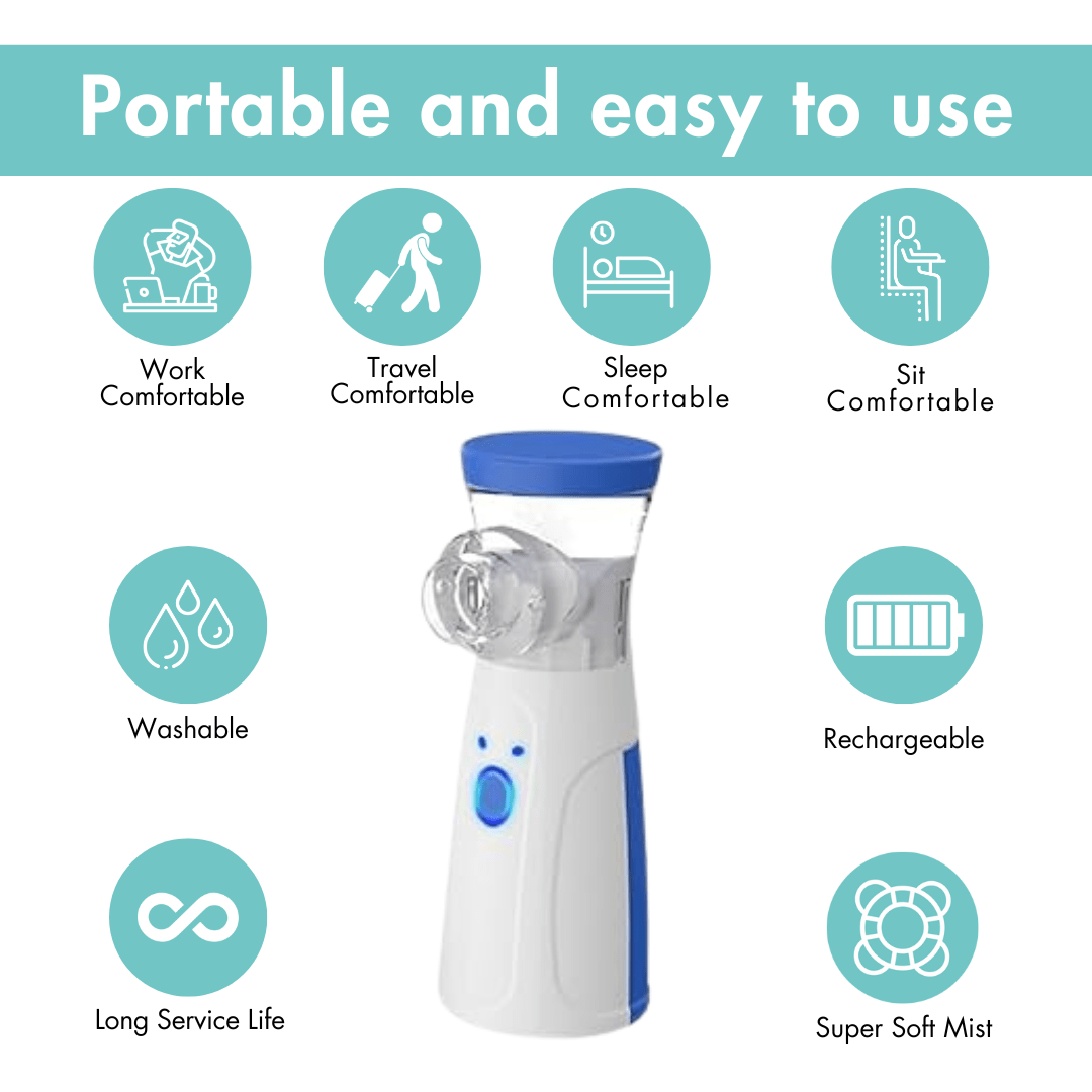 Babyfy Portable Mesh Nebulizer