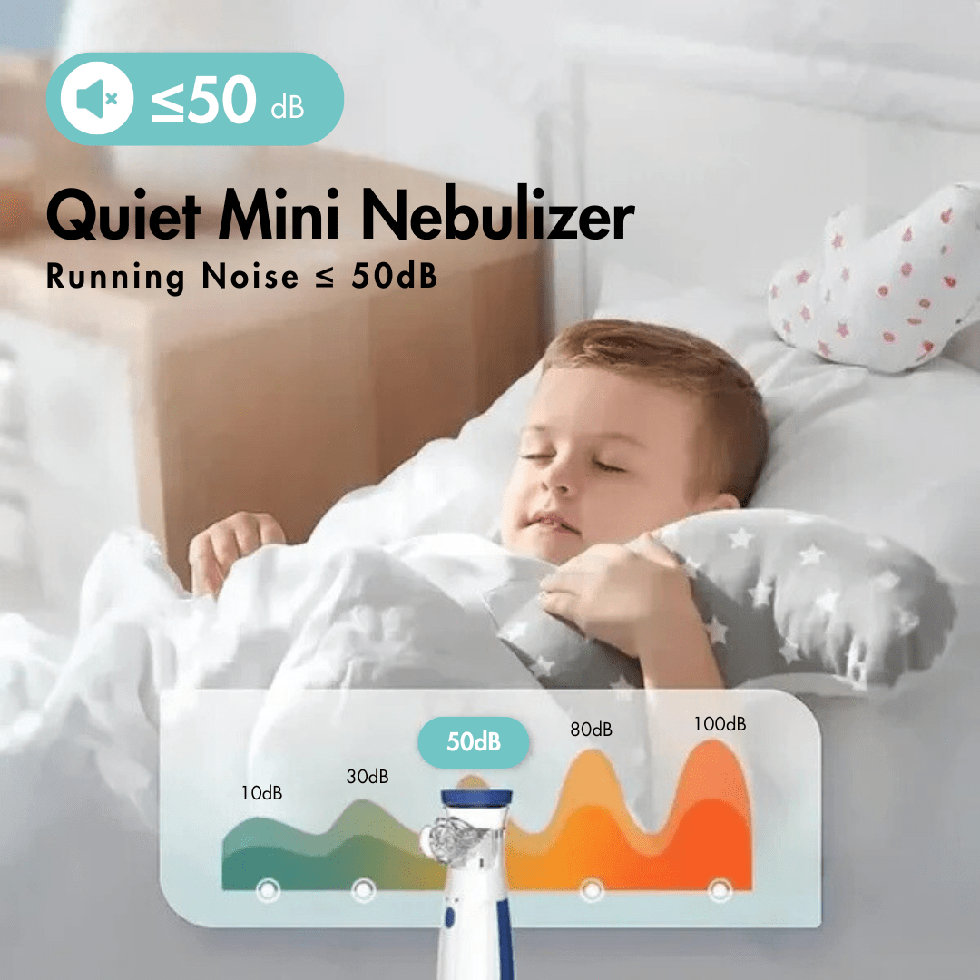 Babyfy Portable Mesh Nebulizer
